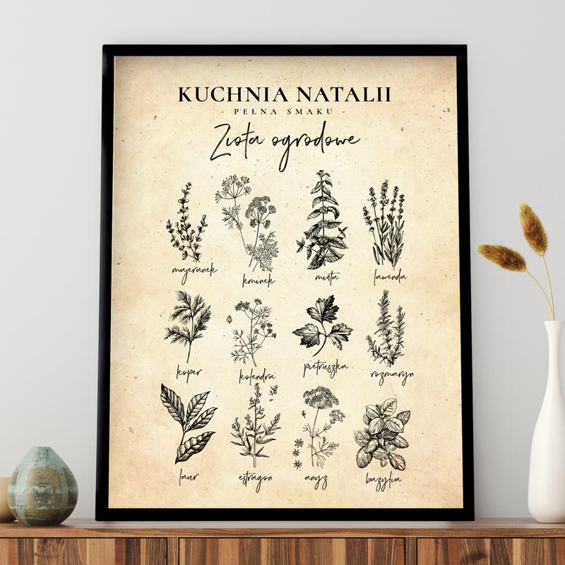 Zioła i przyprawy jako zamiennik