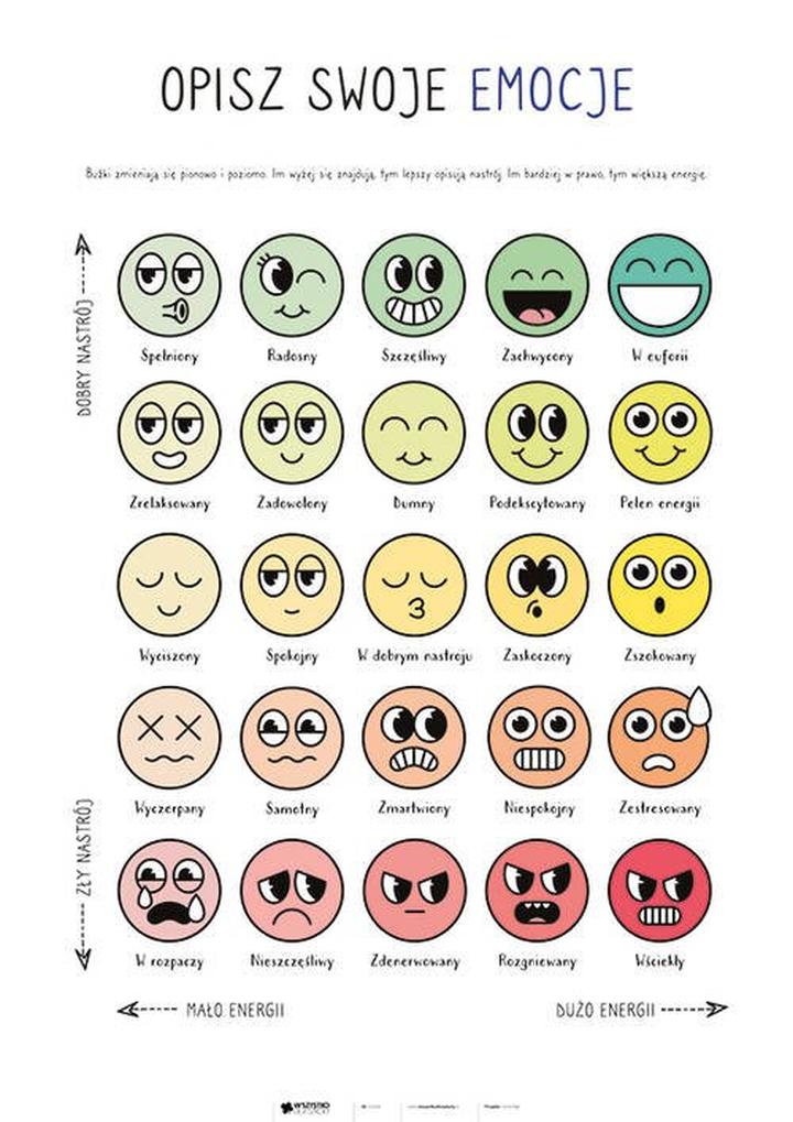 Łzy jako uzdrawiająca ekspresja