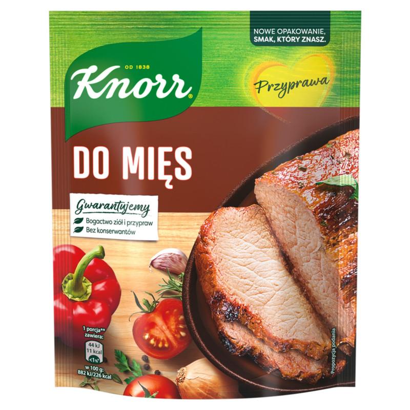 Dobór przypraw do różnych mięs