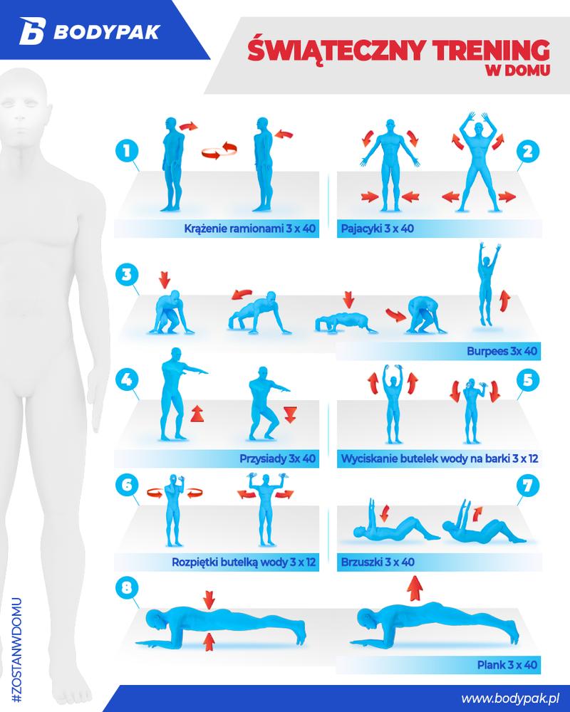 Domowe przedmioty do treningu siłowego
