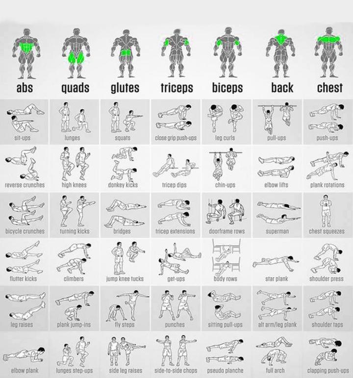 Trening z ciężarem własnego ciała