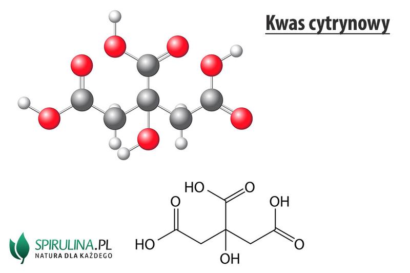 Wpływ cream of tartar na wypieki