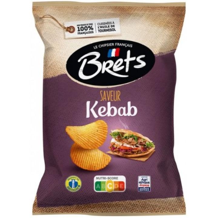 Ceny kebabów w Czechach