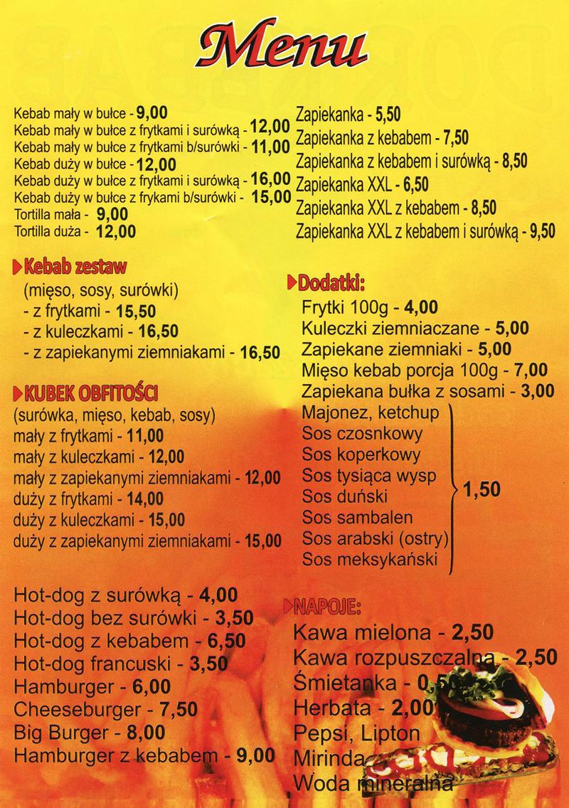 Kebab z baraniny analiza rynku