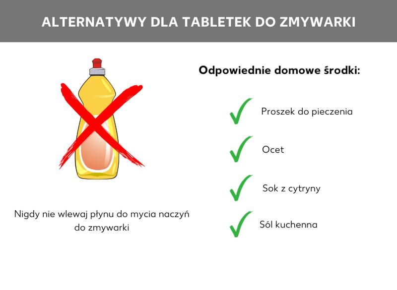 Naturalne zamienniki do wypieków