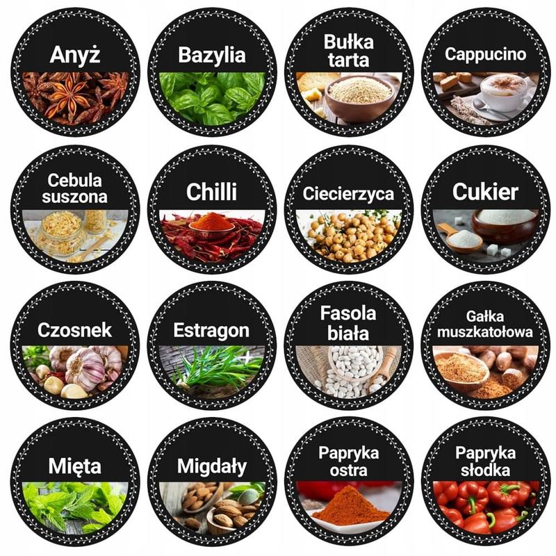 Personalizacja etykiet