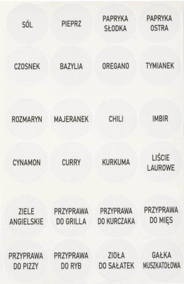 Porządkowanie przypraw