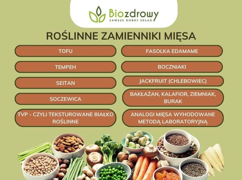 Jak skutecznie zastąpić mięso w diecie wegetariańskiej?