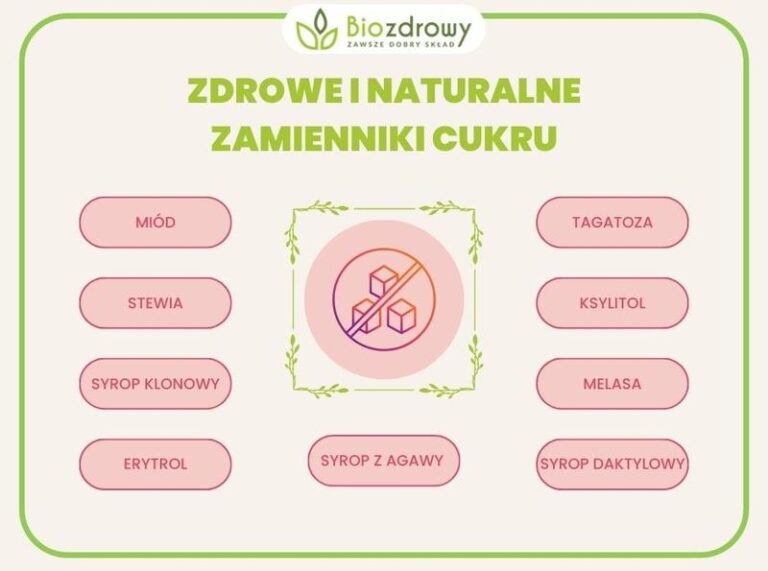 Jakimi zamiennikami można zastąpić cukier puder w domowych wypiekach?