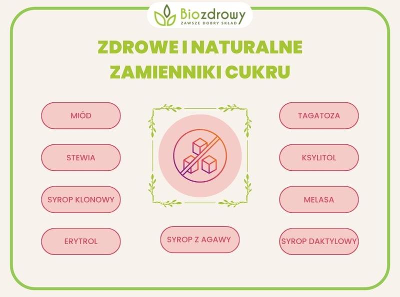 Jakimi zamiennikami można zastąpić cukier puder w domowych wypiekach?