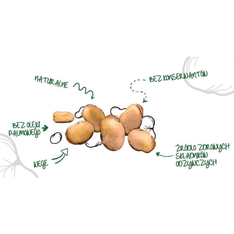 Bób wzdęcia i trawienie