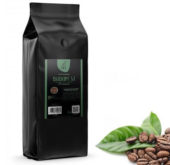 Atrakcje turystyczne w Budapeszcie