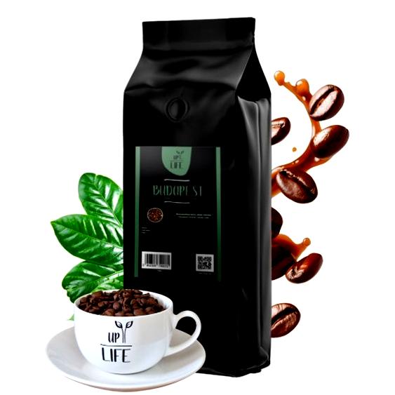 Koszty życia w Budapeszcie